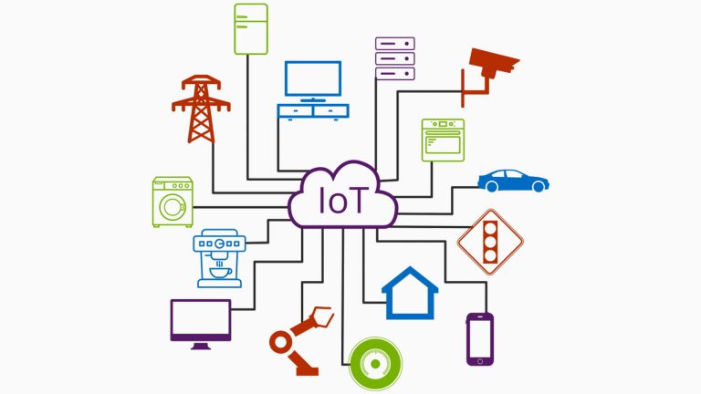 IoT, comunicação de dados e microserviços: uma visão integrada para suportar a Indústria 4.0