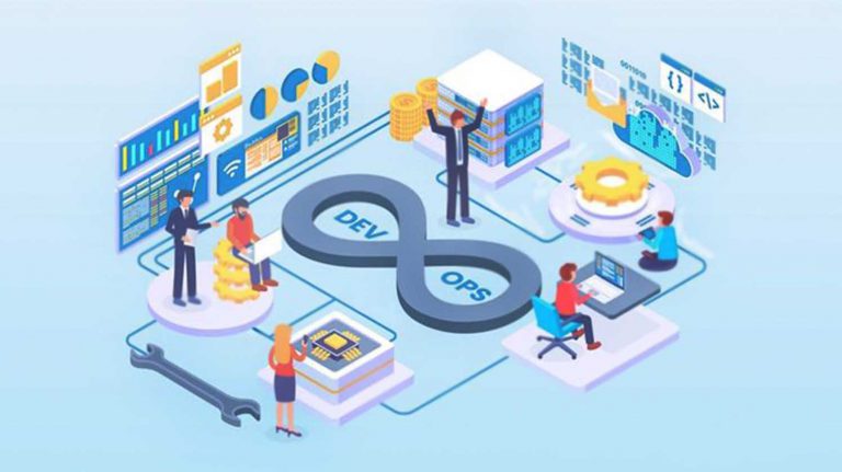 Fluxo de trabalho DevOps Como ele reduz os custos e os esforços da sua empresa?