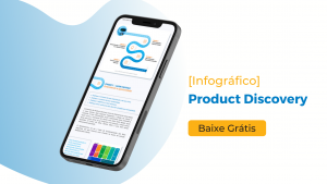 [Infográfico]  Product Discovery:  buscando a eficácia em projetos através da interação com o cliente